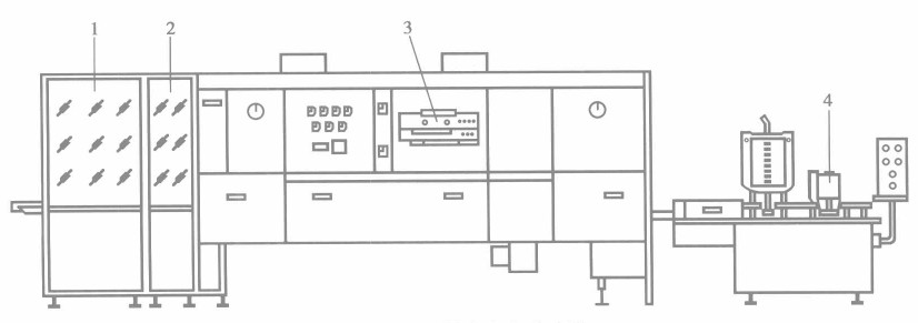 口服液灌装生产联动线